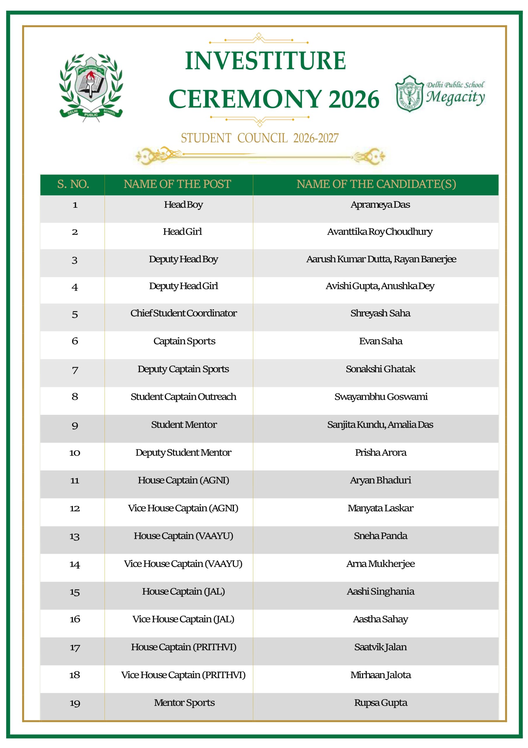 Student Council Member List